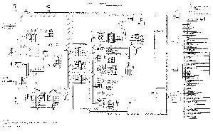 schema z r. 1980 z nvodu na obsluhu
