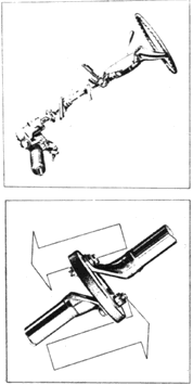 Sicherheitslenkung