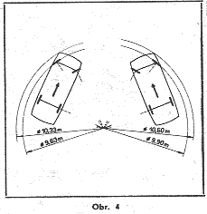 Obr.4